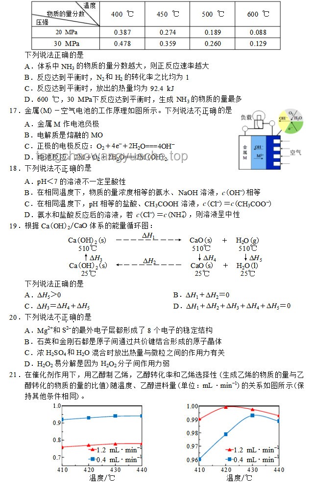高考化学难度解析与应对策略